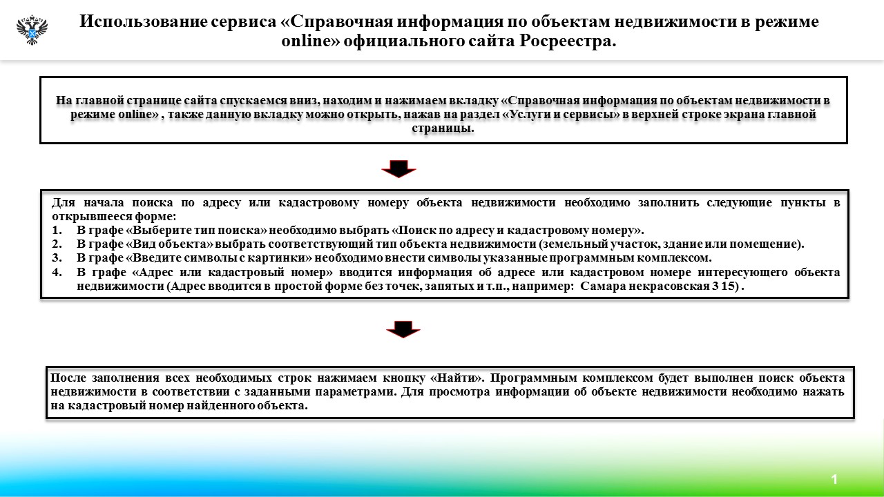 Росреестр разъясняет