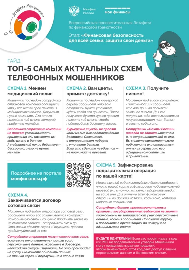 Топ-5 схем телефонных мошенников