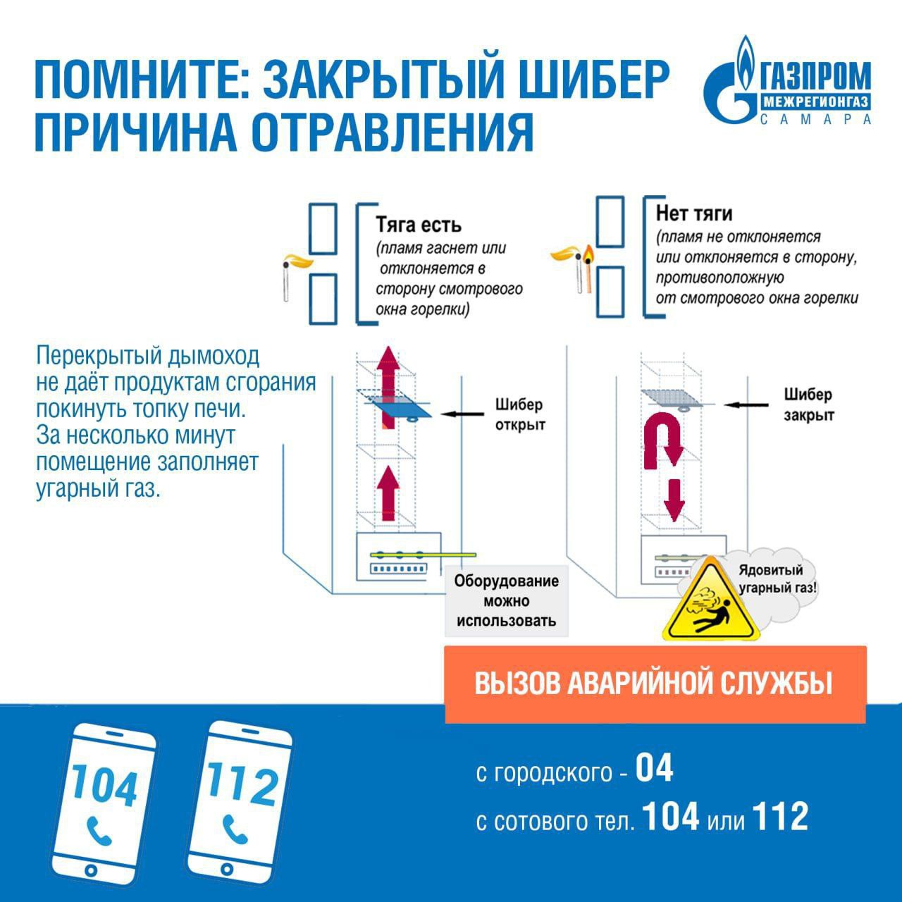 Берегите свою жизнь и благополучие своей семьи!