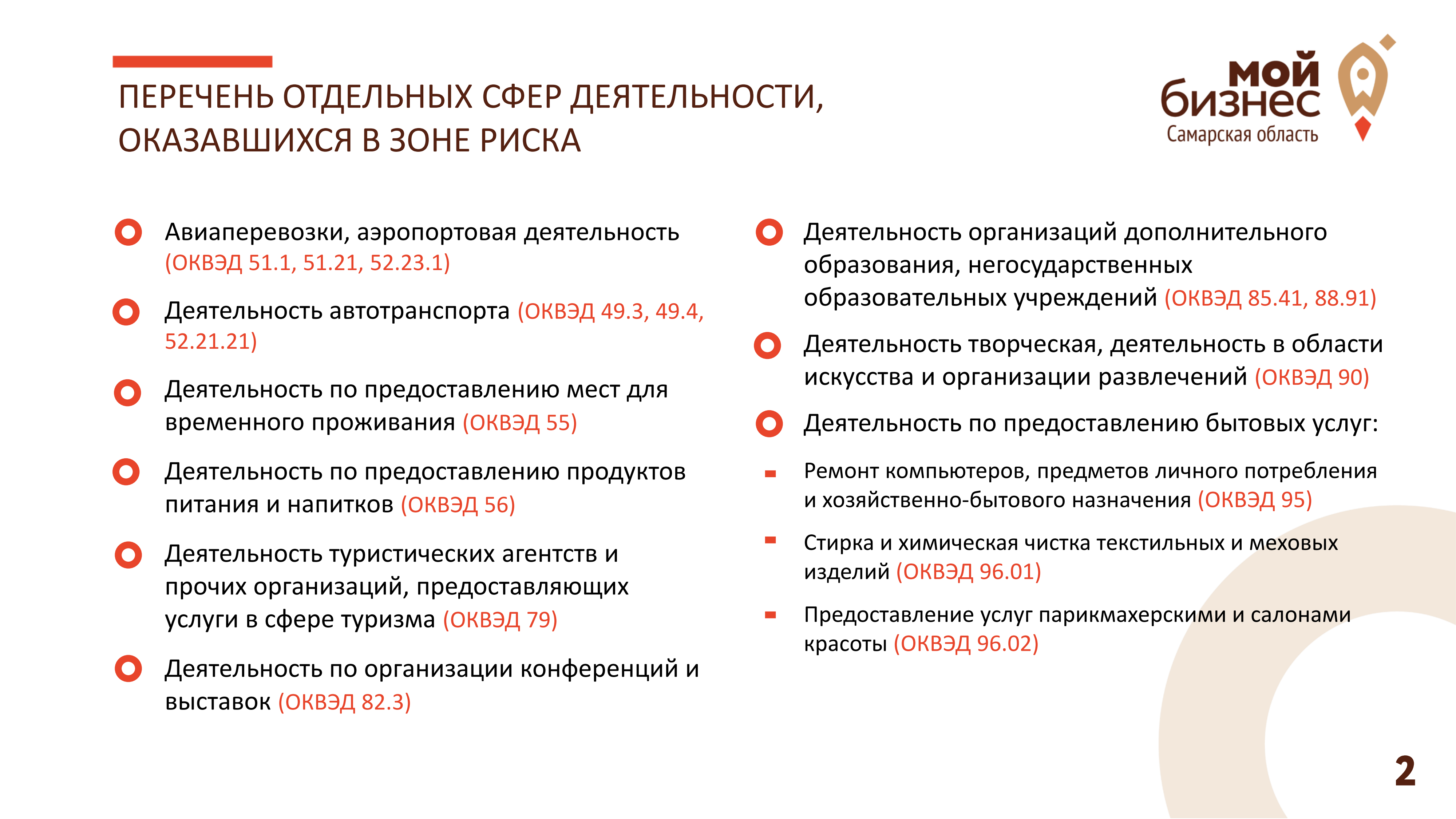 Меры поддержки субъектов малого и среднего предпринимательства