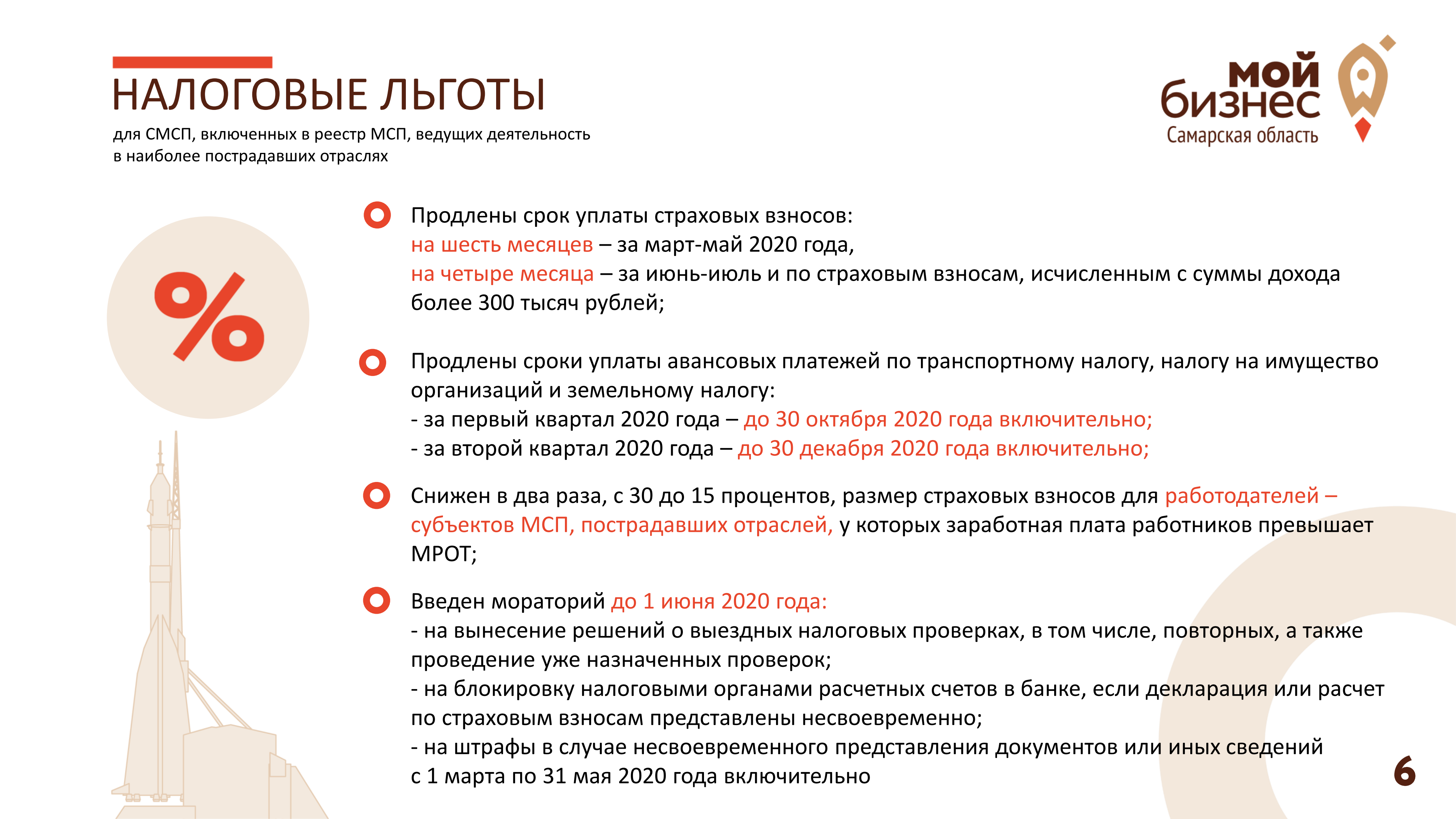 Меры поддержки работников. Мой бизнес меры поддержки субъектов МСП. Налоговые меры поддержки бизнеса. Меры поддержки для пострадавших отраслей бизнеса. Сообщение о действующей компании.