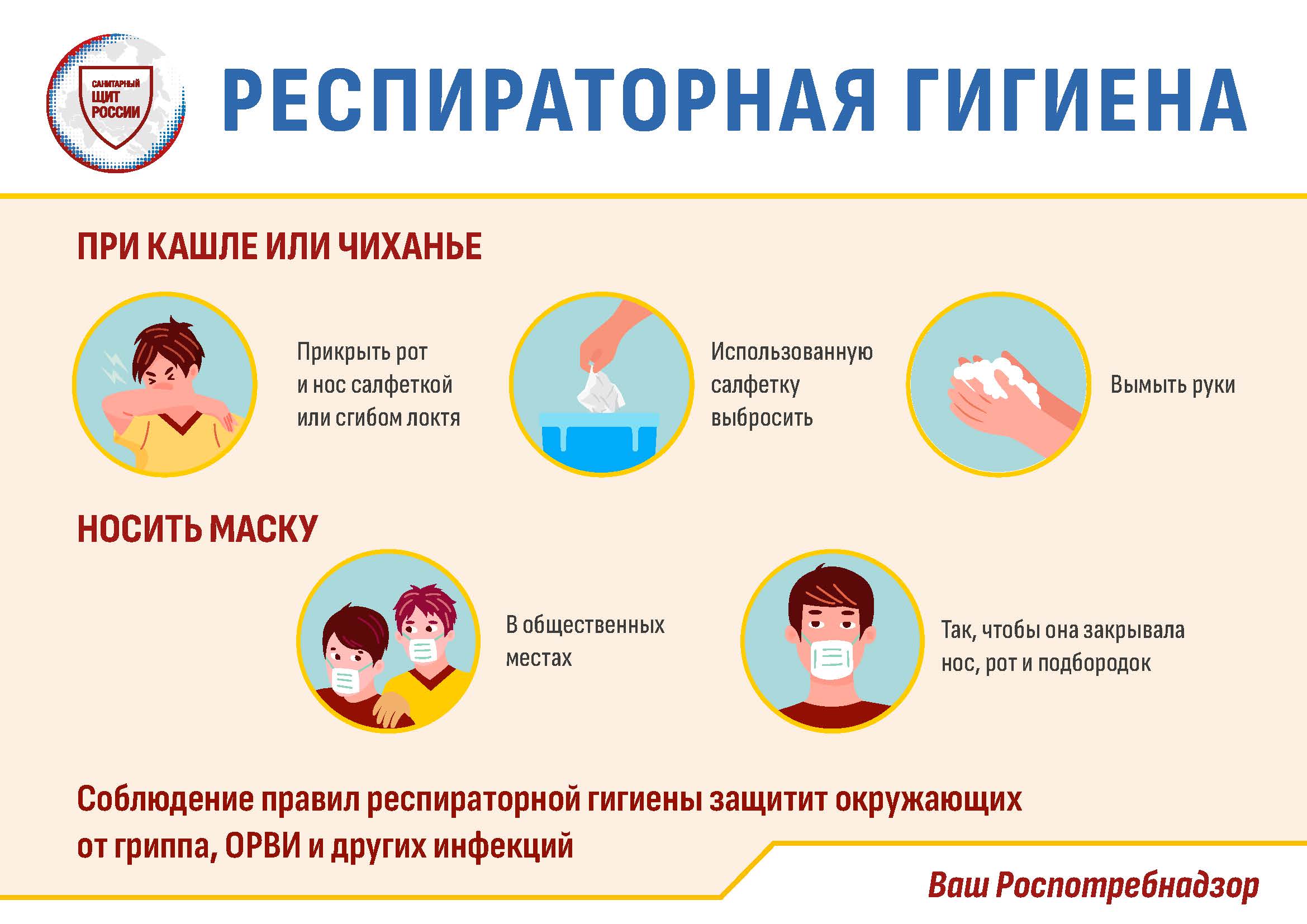 8.РЕСПИРАТОРНАЯ ГИГИЕНА.jpg