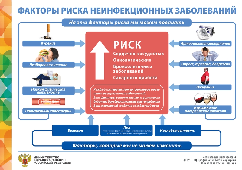 Faktory_riska_HNIZ_page_0001.jpg