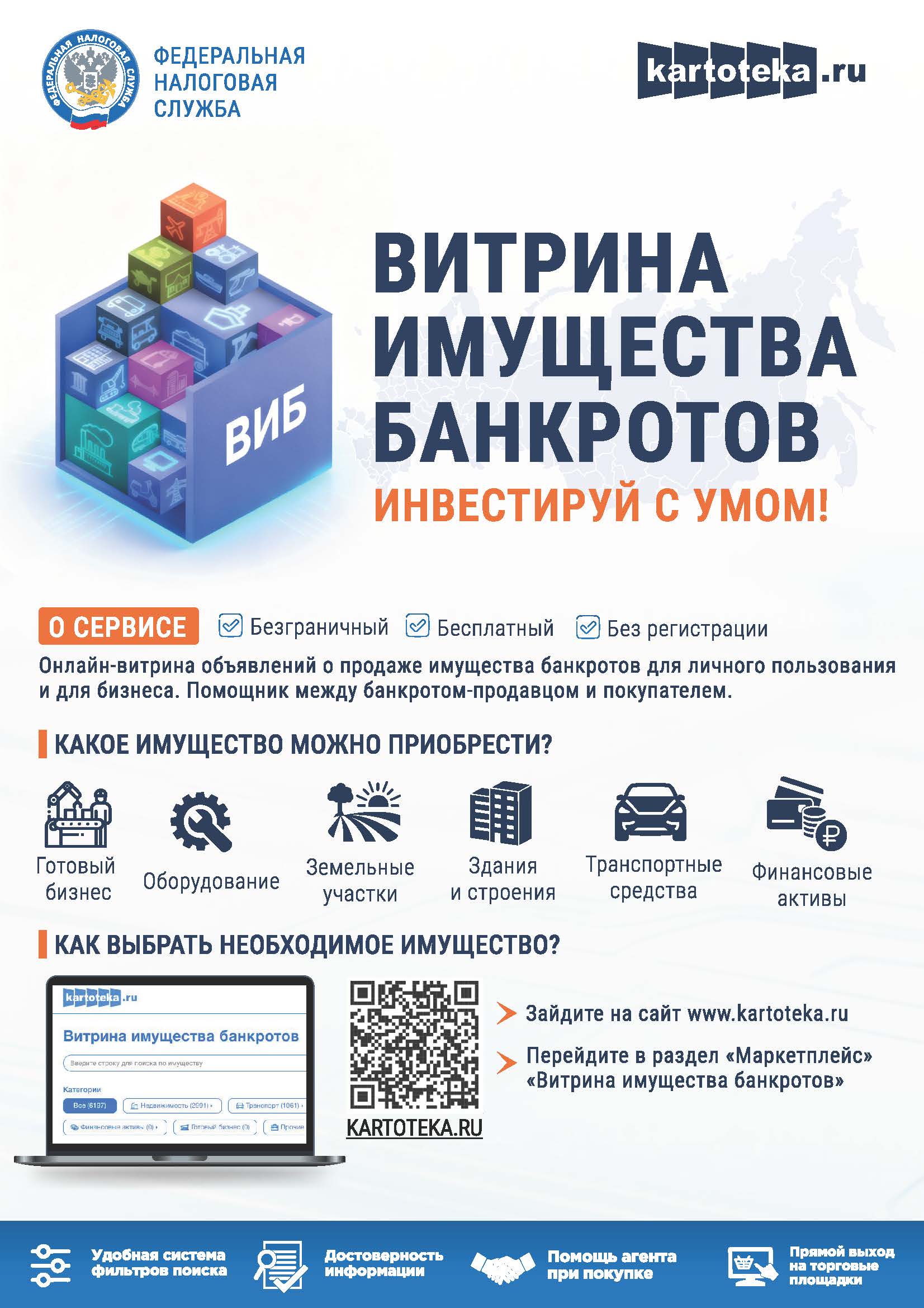 ВИБ