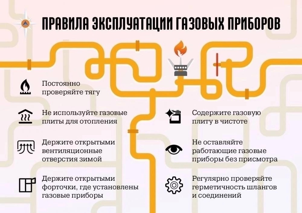 газ