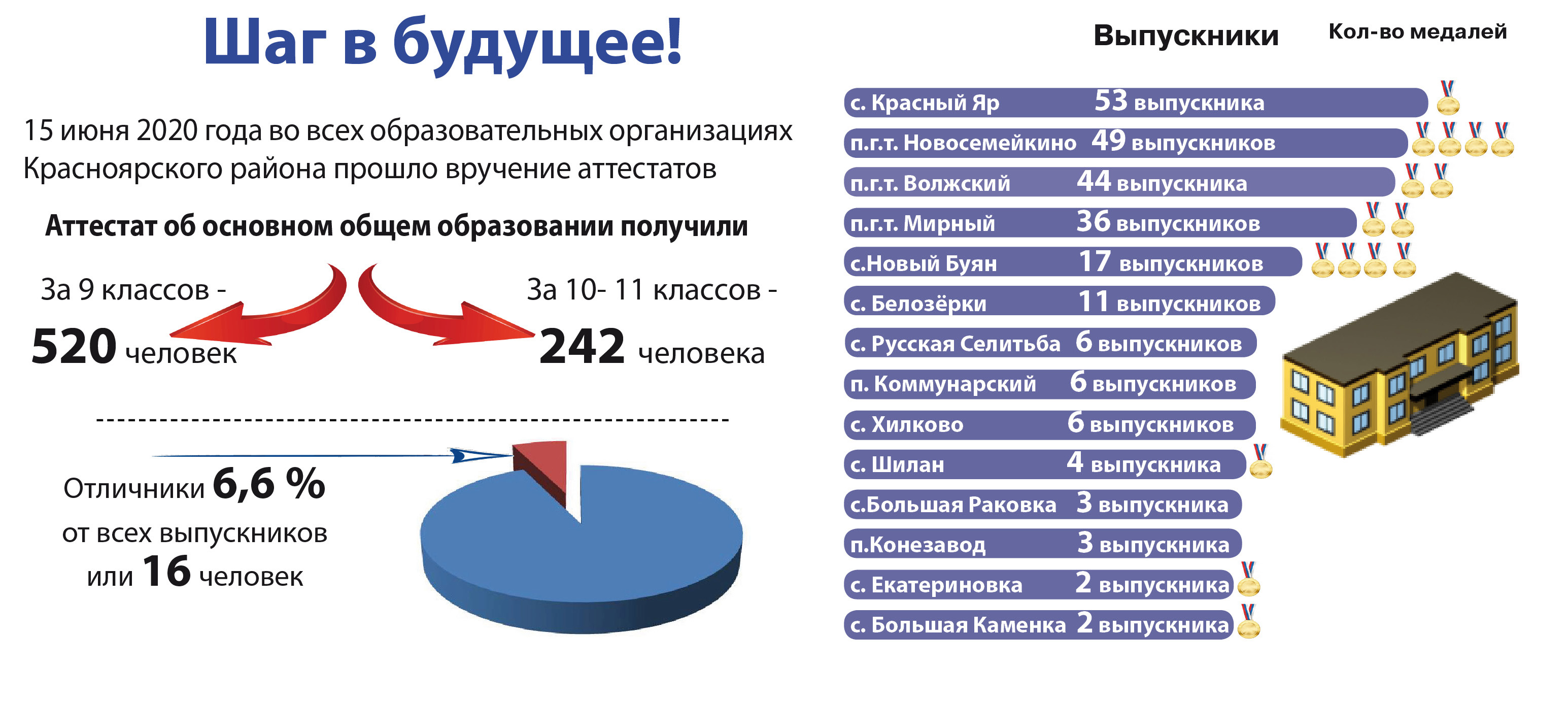 01 полоса