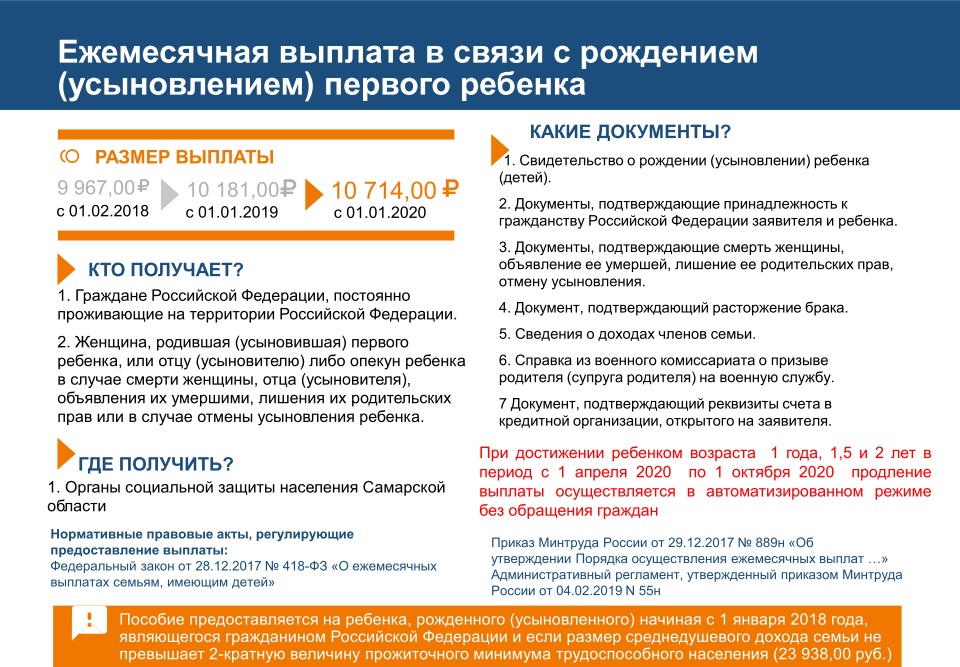 55пс5