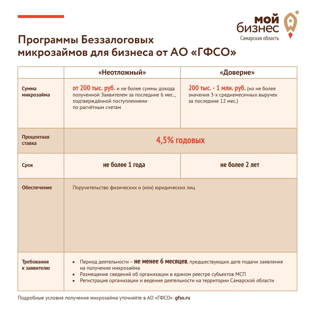 C9uM2G3E4SA