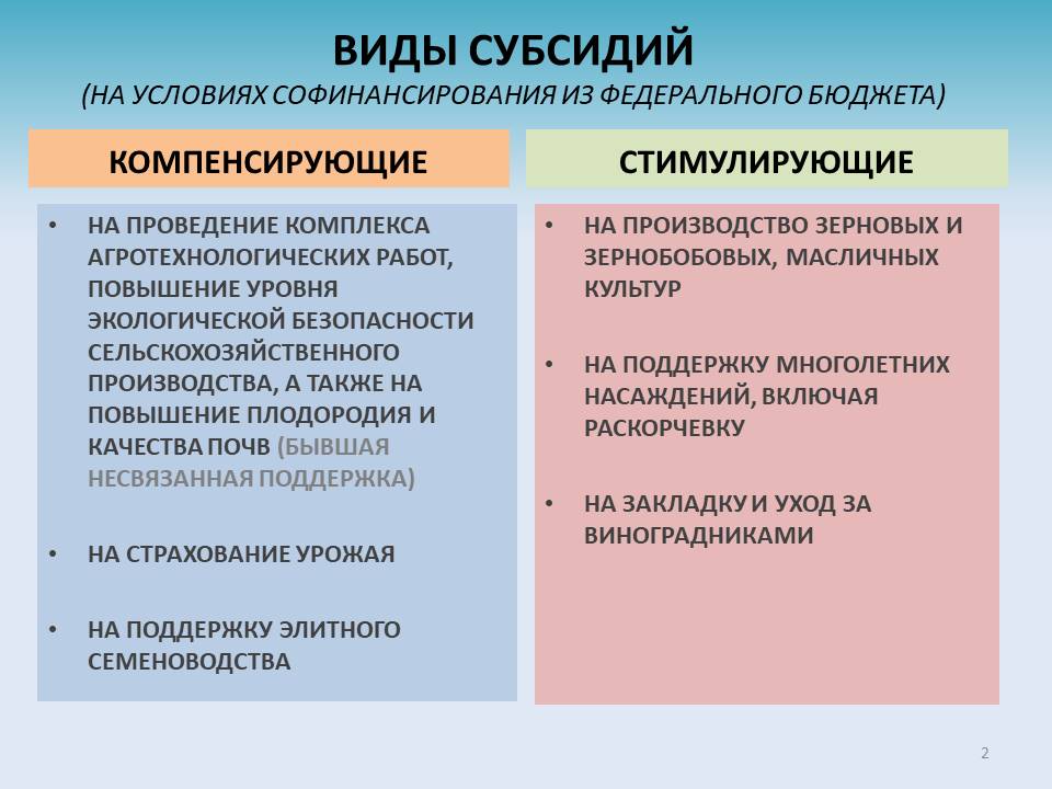 sx2
