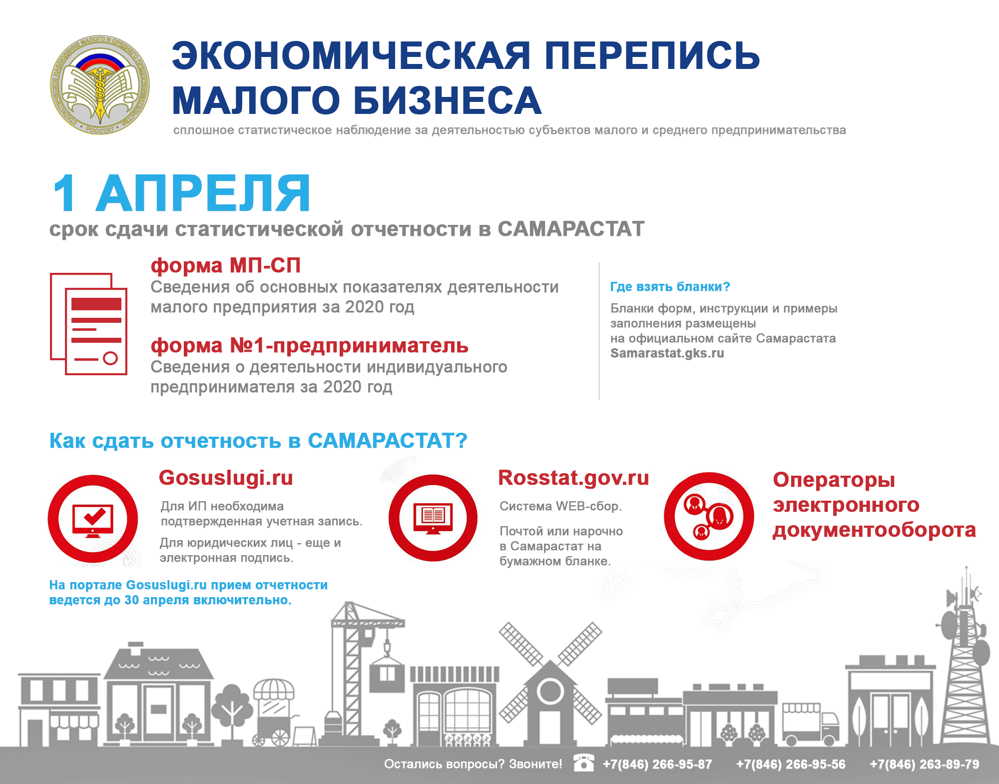 Инфографика МиСП