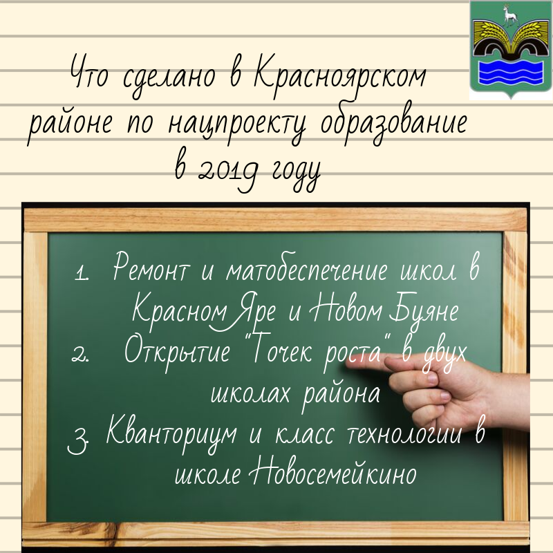 нацпроектОбразование