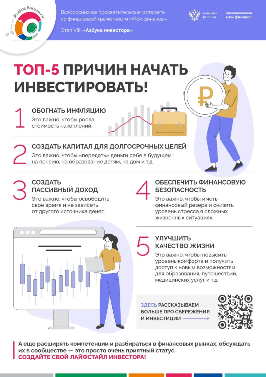 «Азбука инвестора»: стартовал VIII этап Всероссийской просветительской эстафеты «Мои финансы»
