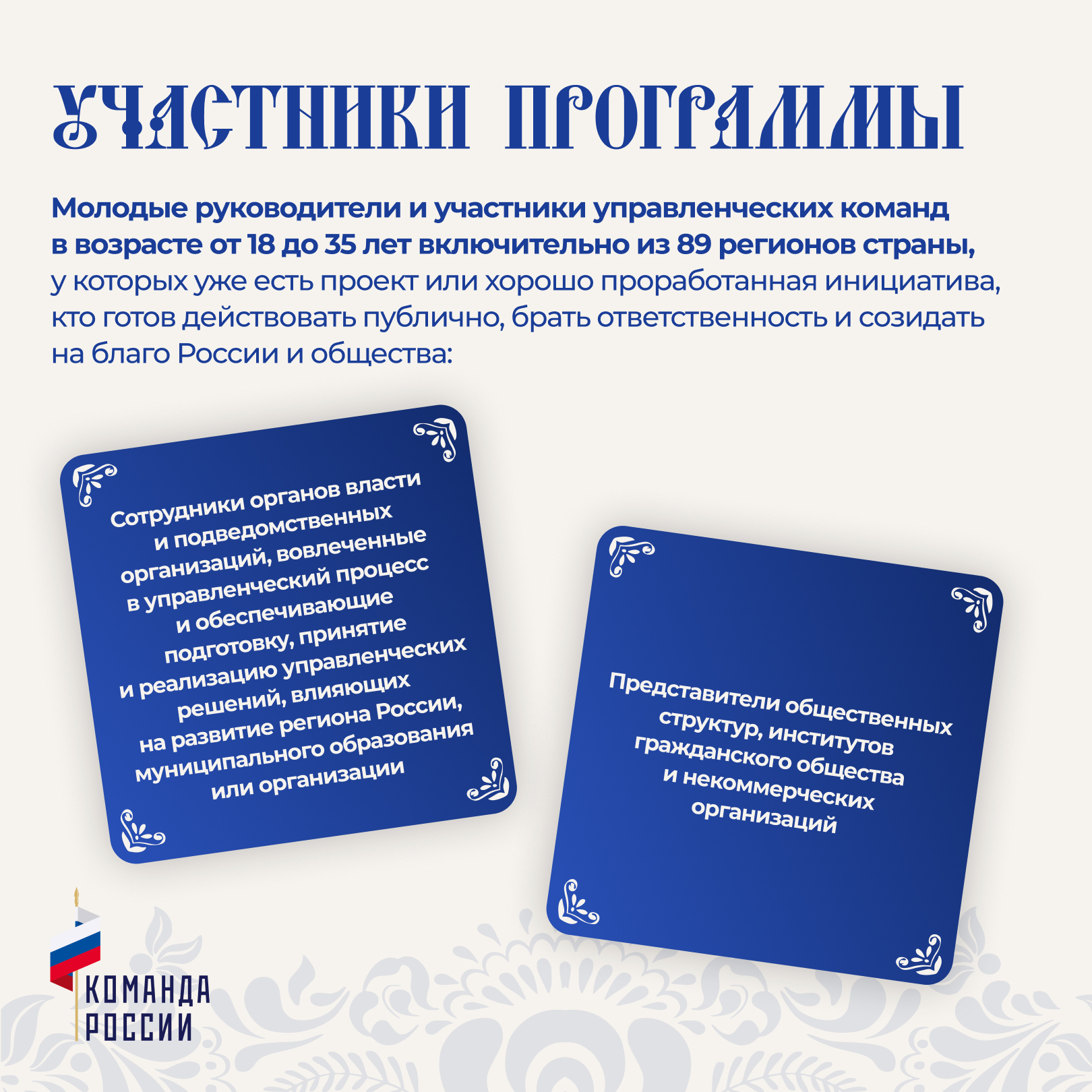 Карточка 3