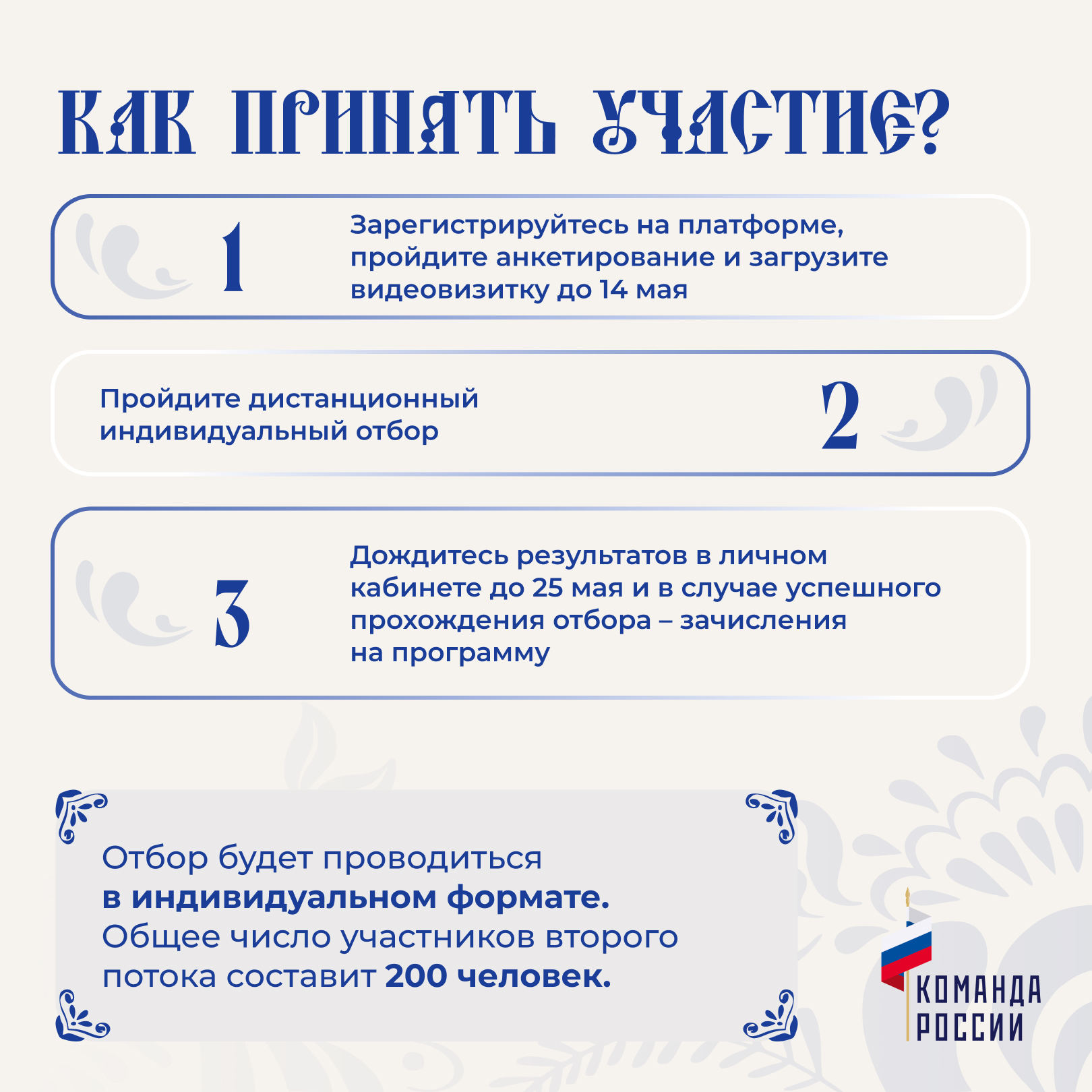 Карточка 5