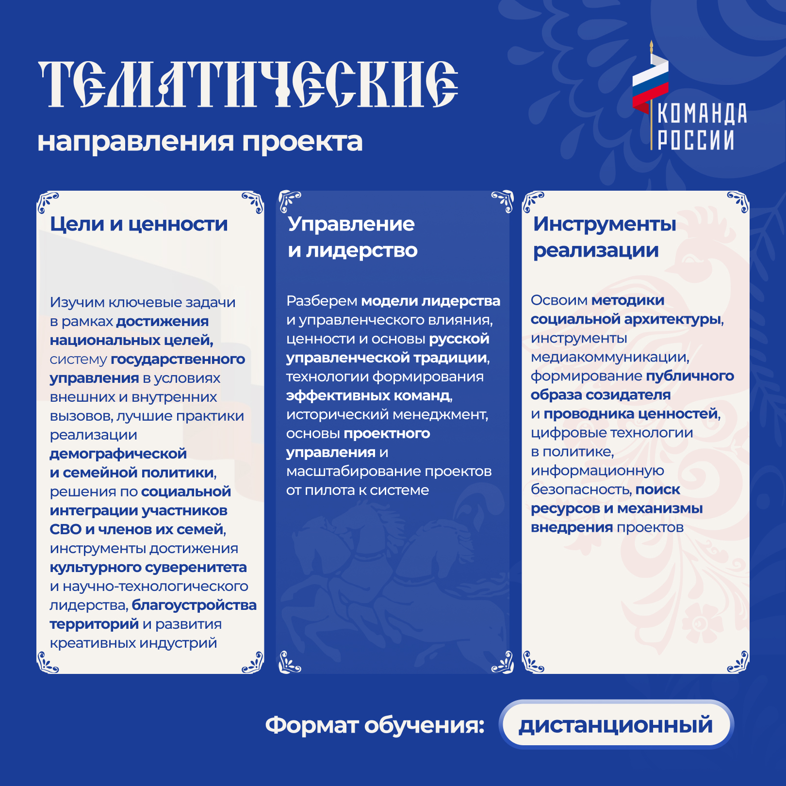 Карточка 6