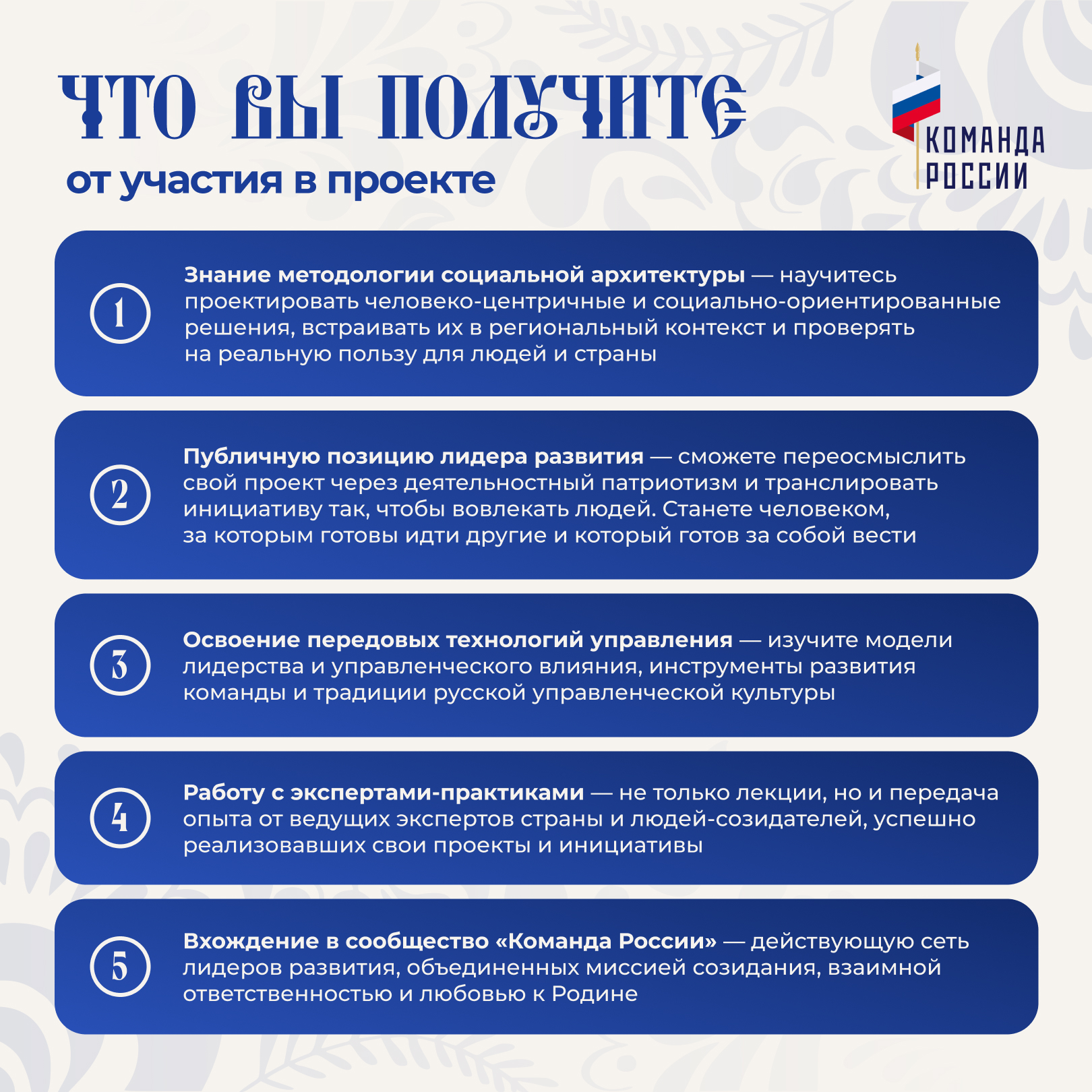 Карточка 7